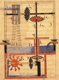 200px-Arabic_machine_manuscript_-_Anonym_-_Ms._or._fol._3306_c