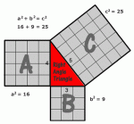 pythagoras_theorem